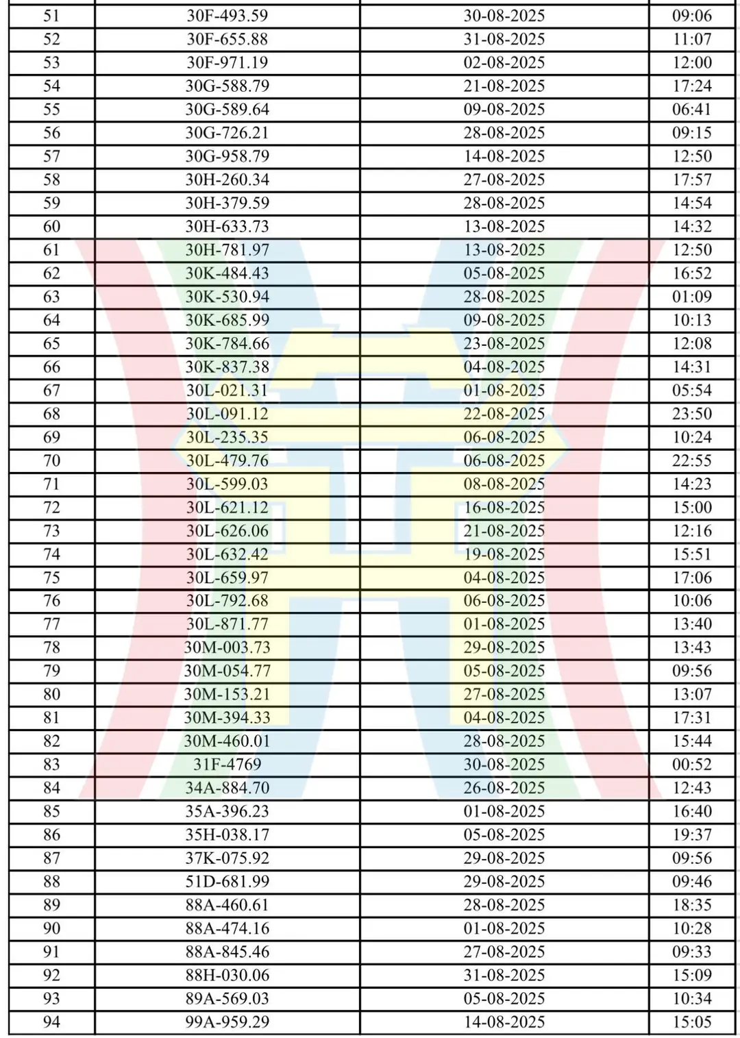 Đài PTTH Hà Nội